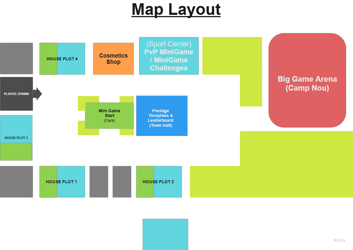 Map layout diagram